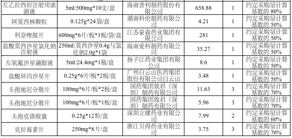 新奥免费料全年公开,定制化执行方案分析_豪华版180.300