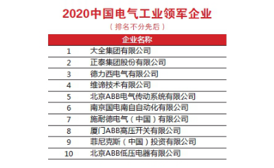 广东二八站82593澳门,准确资料解释落实_精简版105.220