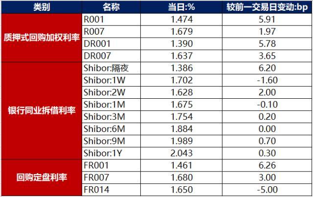 一码一肖一特早出晚,市场趋势方案实施_标准版90.65.32