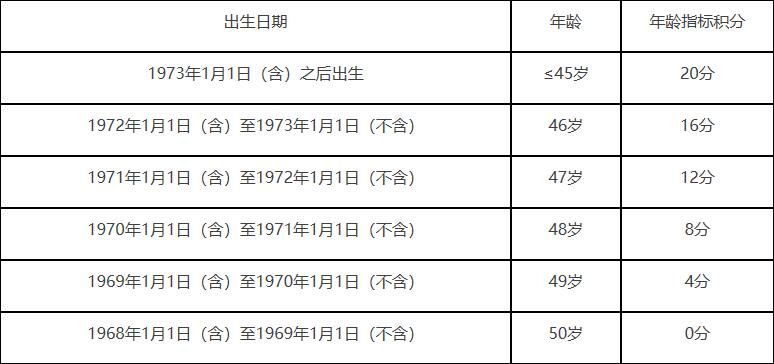 48k.ccm,澳门开奖结果2024年开奖结果,最新核心解答落实_Windows58.960