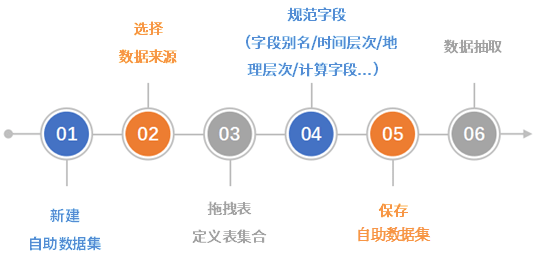 澳门特马今晚开什么码,深入解析数据策略_T42.714