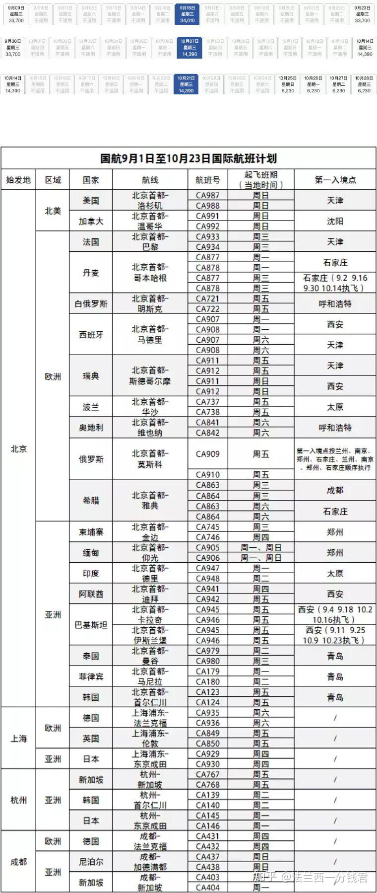 新澳门今晚开奖结果+开奖,实践性计划实施_SE版72.849