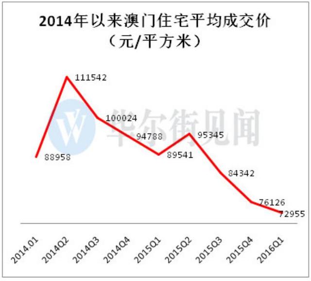 澳门平特一肖100%准资点评,实效设计解析_Surface47.900