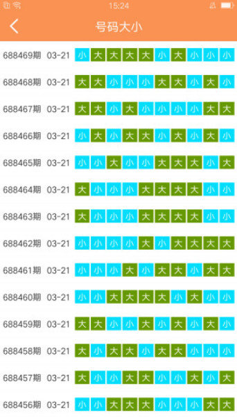 澳门天天彩一天一期十五期,动态解释词汇_粉丝款53.859