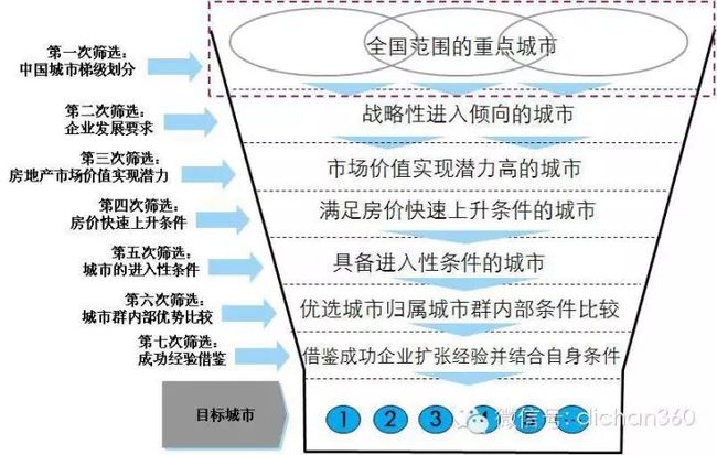 新澳门精准免费大全,实地评估策略_交互版38.534