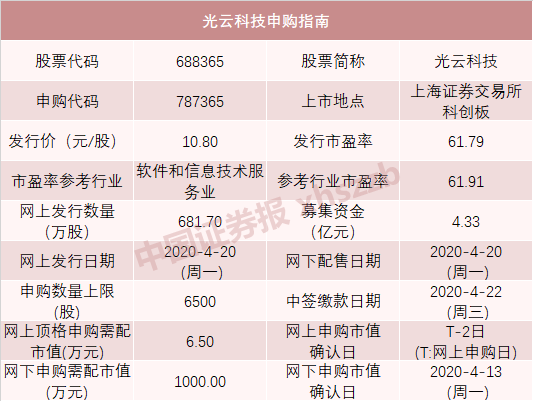 香港4777777开奖记录,最新热门解答落实_顶级款35.648