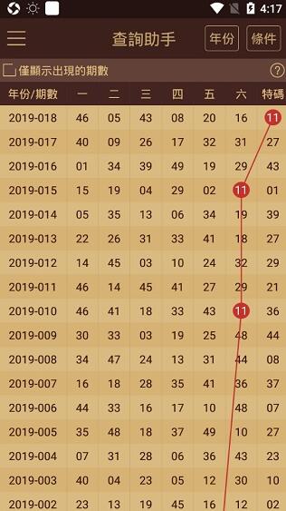 2024年新澳门彩开奖结果查询,深层数据分析执行_探索版29.970