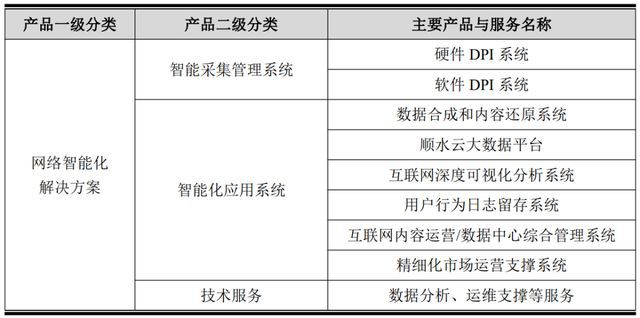 新澳门特免费大全,适用性计划解读_Console82.154