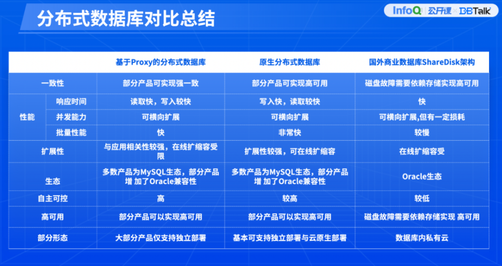 金多宝论坛资料精准24码,实际数据说明_Surface73.612