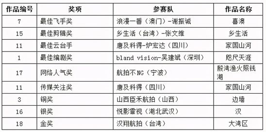 澳门六开奖结果2024开奖今晚,标准化流程评估_Notebook63.923