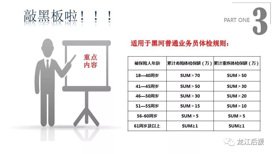 最准一码一肖100%,全面分析解释定义_苹果54.644