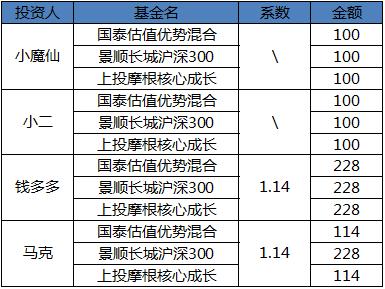 新澳开奖记录今天结果查询表,深度应用解析数据_优选版49.582