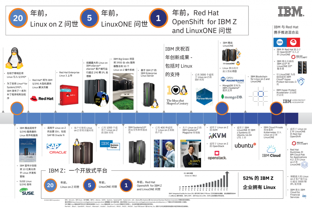 今晚开一码一肖,创新计划设计_Linux41.817