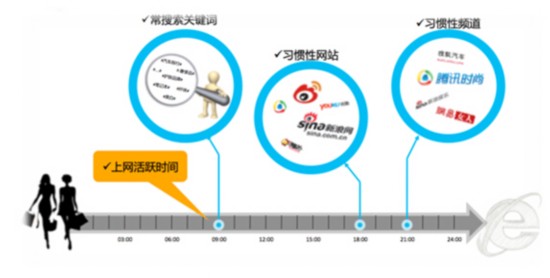 管家婆一票一码100正确王中王,数据分析决策_工具版53.612