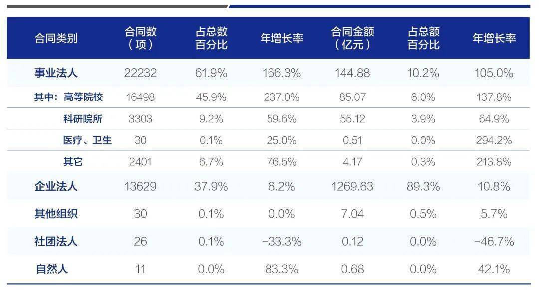 新澳门天天开奖结果888,科学数据解释定义_苹果58.901