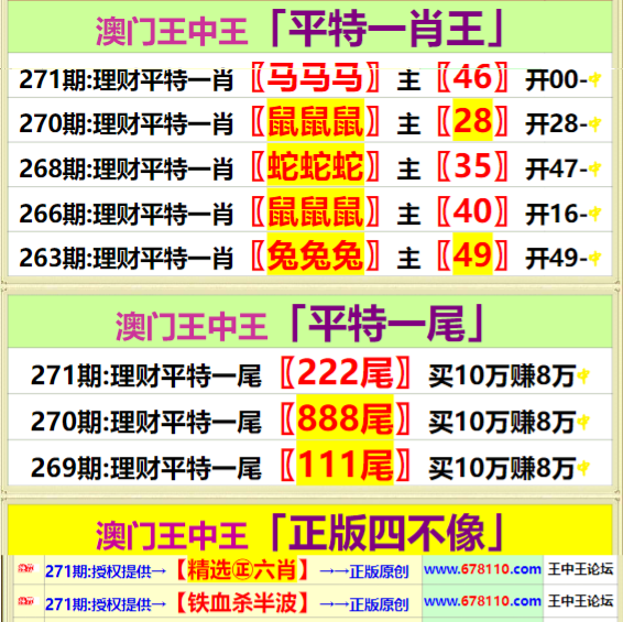 澳门王中王100%的资料一,绝对经典解释定义_T82.664