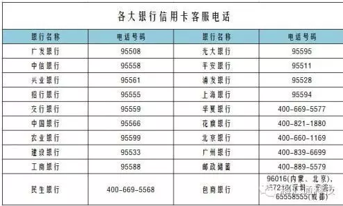 新澳好彩免费资料查询100期,安全策略评估_FT88.73