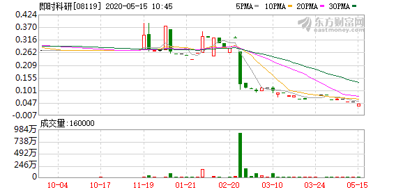 2024新奥历史开奖记录APP,科学研究解释定义_网红版17.147