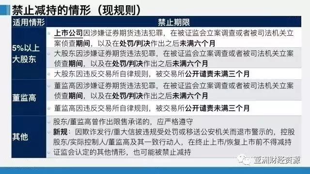 新澳好彩免费资料查询最新,实证研究解释定义_Mixed41.588