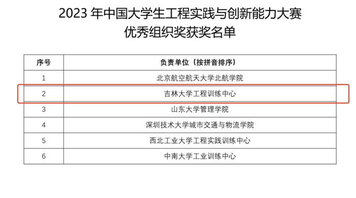 香港二四六开奖免费结果,精准分析实施_GT37.924