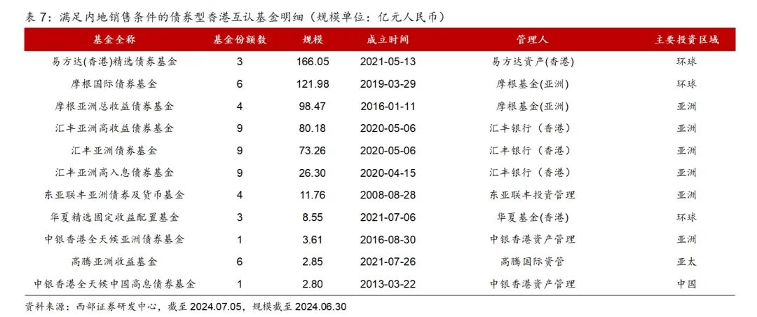 2024香港今期开奖号码马会,广泛的关注解释落实热议_纪念版3.866