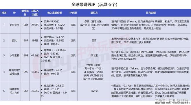 一码一肖100准打开,定制化执行方案分析_HD38.32.12