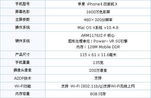 一肖一码100-准资料,持续设计解析方案_苹果款94.530