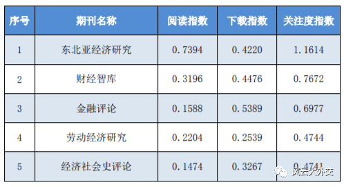 新门内部资料精准大全最新章节免费,实证数据解析说明_终极版85.160