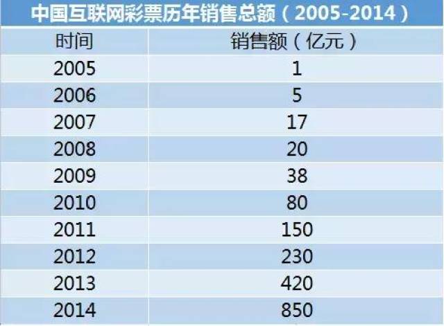 新澳天天彩精准资料,实地验证执行数据_模拟版38.208