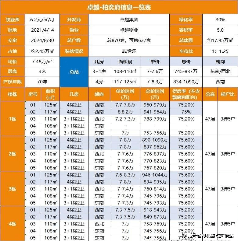 澳彩王中王免费资料大全,详细解读解释定义_标准版20.905