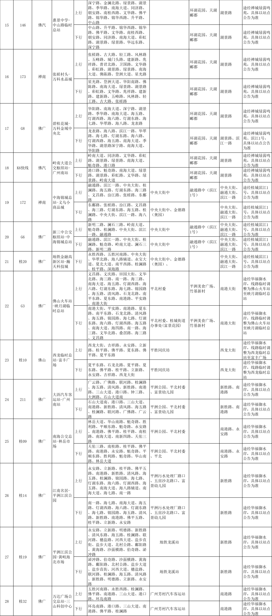 澳门精准正版免费大全14年新,调整细节执行方案_1080p80.822