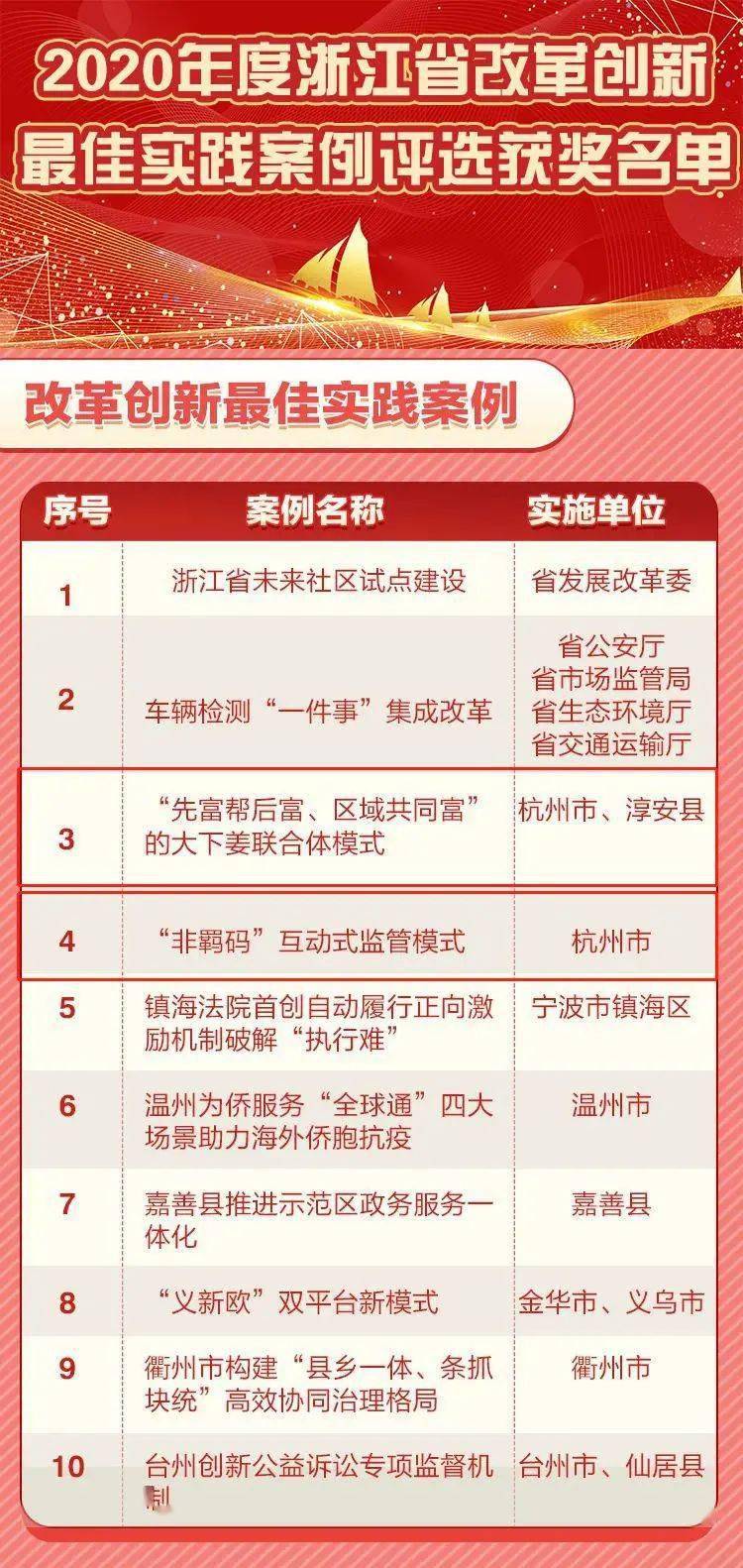 新奥最精准资料大全,决策资料解释落实_潮流版2.773