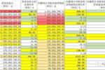 新澳门内部资料精准大全百晓生,数据整合执行计划_复刻款78.747