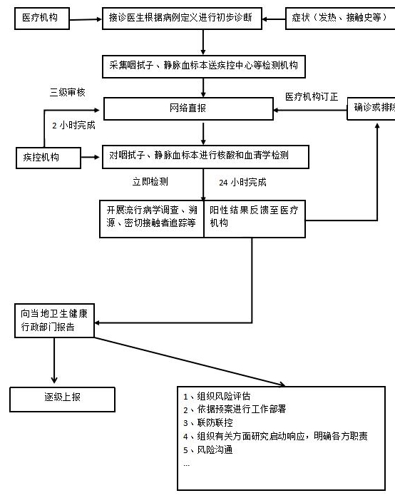 新澳资料免费精准期期准,新兴技术推进策略_UHD版27.372