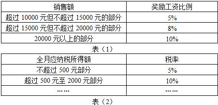 2024年新澳天天开彩最新资料,创新性计划解析_扩展版74.257