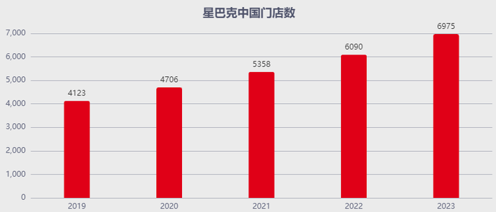 2024澳门历史记录查询,高速方案解析响应_户外版64.732