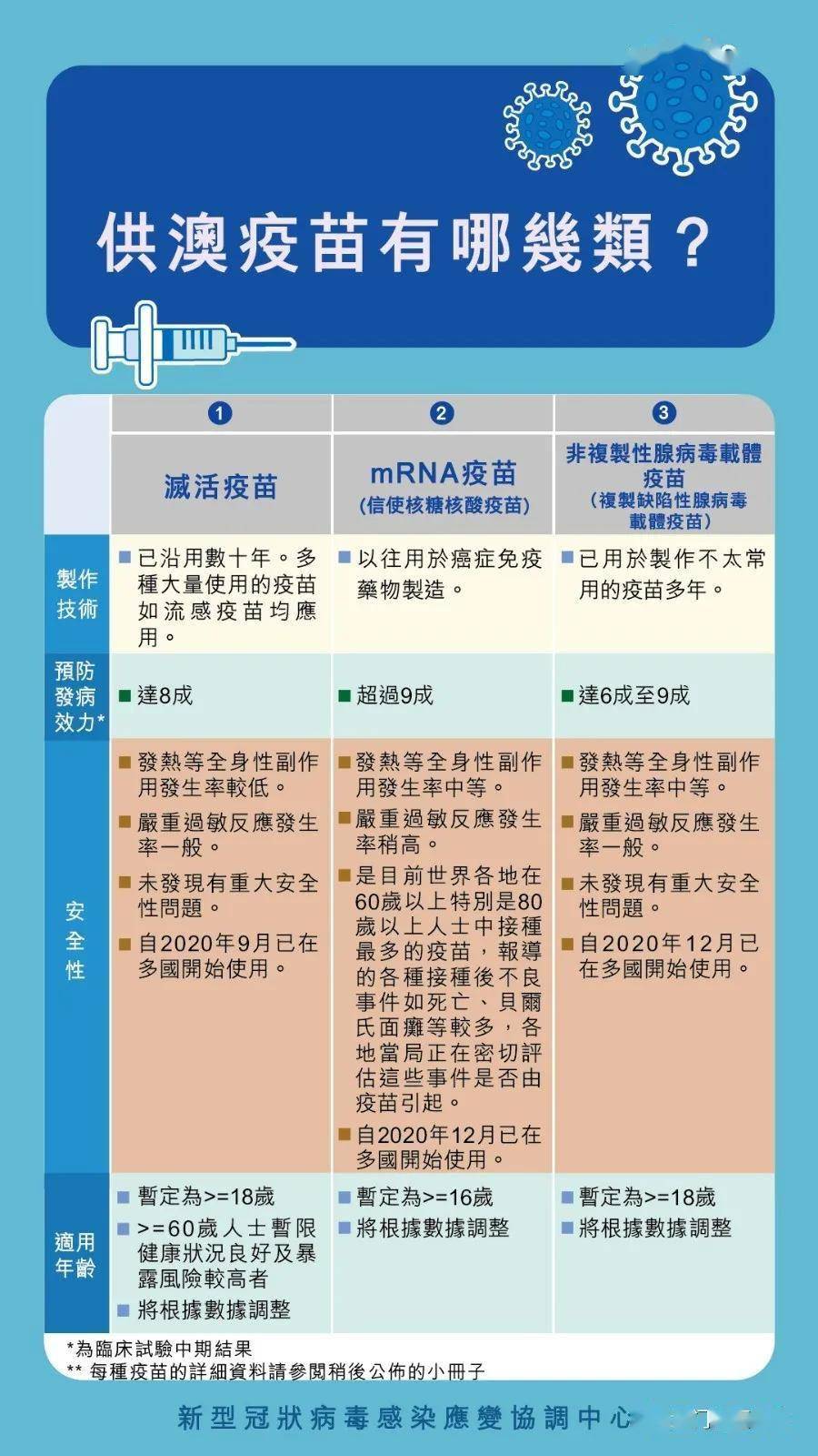 2024年新澳门特免费资料大全,科学评估解析说明_7DM36.701