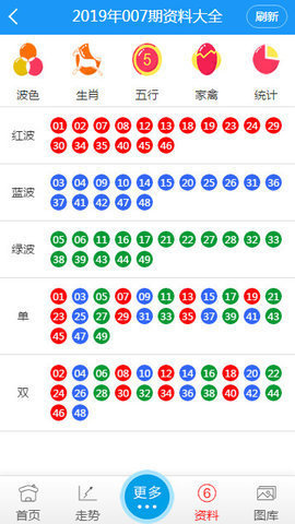 2004新澳门天天开好彩大全作睌开什么,连贯性执行方法评估_UHD版69.146