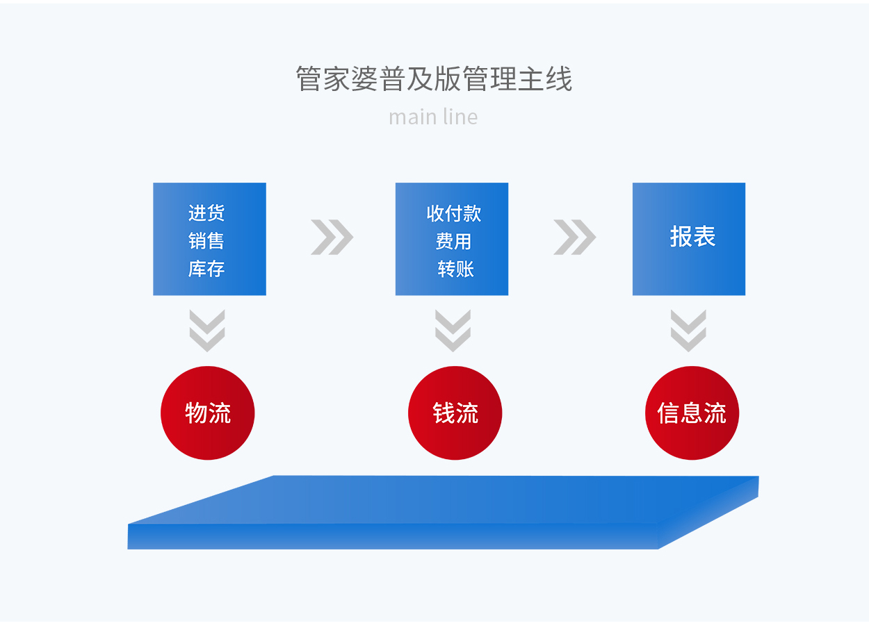 7777888888精准新管家,实践分析解析说明_LT31.342