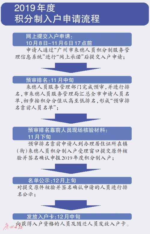 2024年澳彩综合资料大全,合理化决策实施评审_轻量版65.566