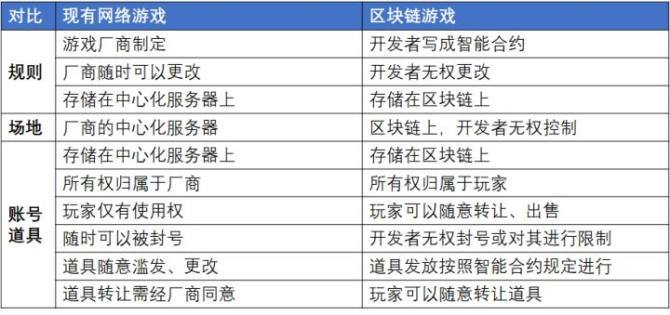 新澳开奖结果记录查询表,国产化作答解释落实_游戏版256.183