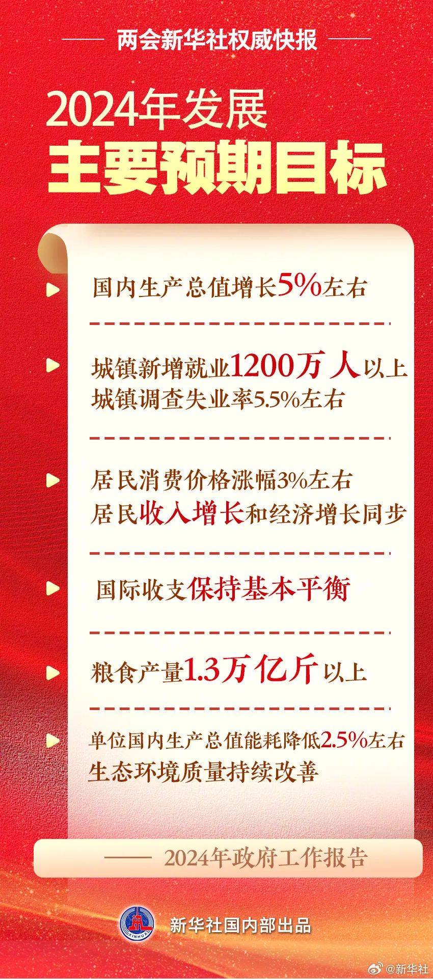 2024年正版资料免费大全一肖,创造力策略实施推广_高级版68.731