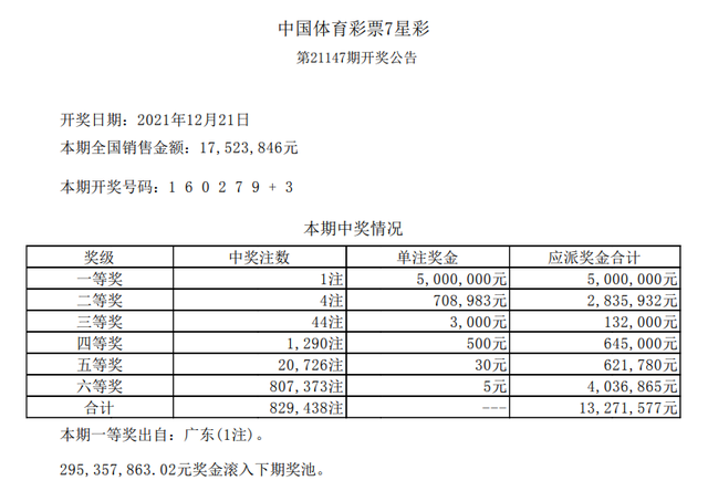 新澳门彩开奖结果,实地研究解释定义_yShop11.579