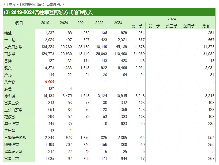 新澳门平特一肖100期开奖结果,实地评估数据方案_Prime56.643