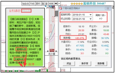 天天好彩,深入解析数据应用_Android256.184