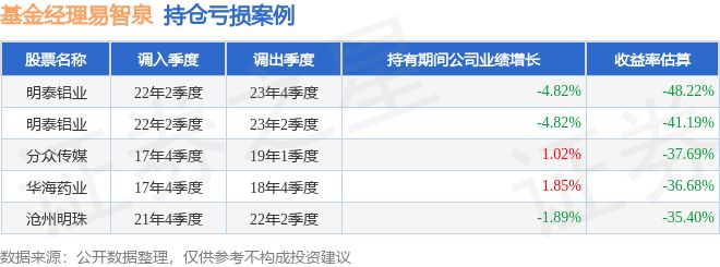 2024年资料大全免费,数据驱动执行方案_Tizen12.95