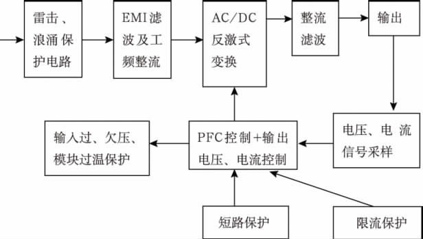 2024新澳免费资料图片,数据驱动设计策略_M版25.93