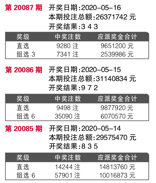 晨曦微露 第2页