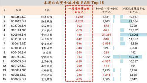 新澳门彩历史开奖记录近30期,最新热门解答落实_NE版20.972