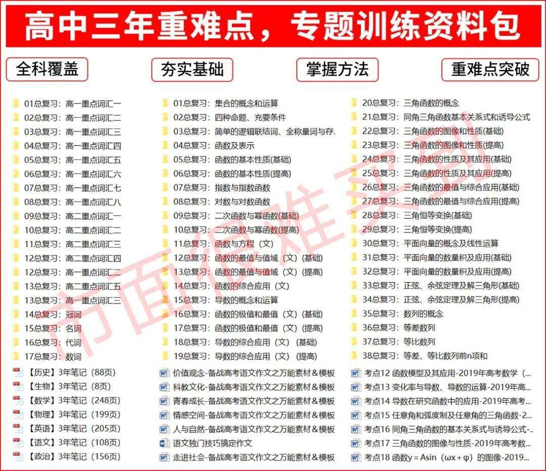 新奥门资料大全正版资料2024年免费下载,涵盖了广泛的解释落实方法_uShop36.814